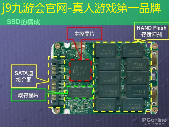 j9九游会-真人游戏第一品牌登录：评估年轻玩家在最强青年电竞大赛中的表现和进步。