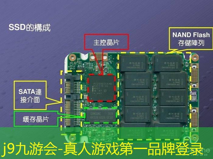 j9九游会真人第一品牌：3d渲染像素游戏有哪些