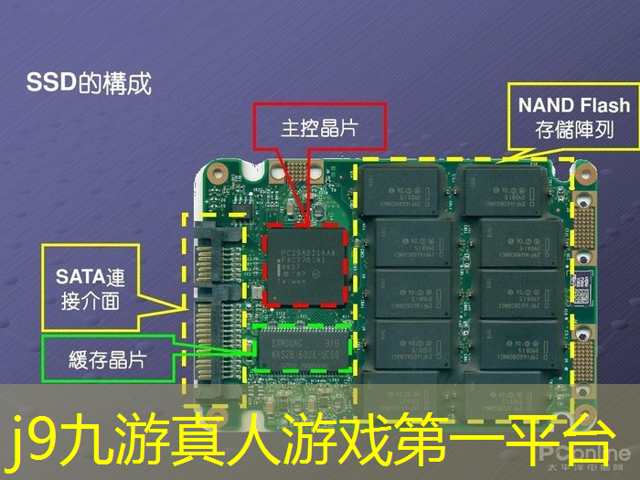 3d渲染像素游戏有哪些